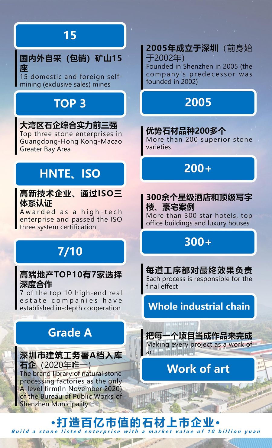 龙美达石材集团Topteck Stone Group